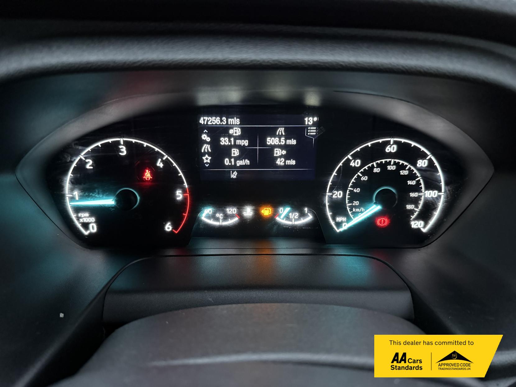 Ford Transit Custom 2.0 290 EcoBlue Sport Panel Van 5dr Diesel Manual L2 H1 Euro 6 (170 ps)