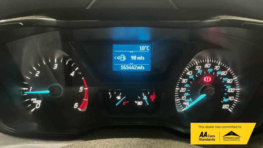 Ford Transit 2.2 TDCi 290 Trend Panel Van 5dr Diesel Manual FWD L2 H2 Euro 5 (s/s) (125 ps)