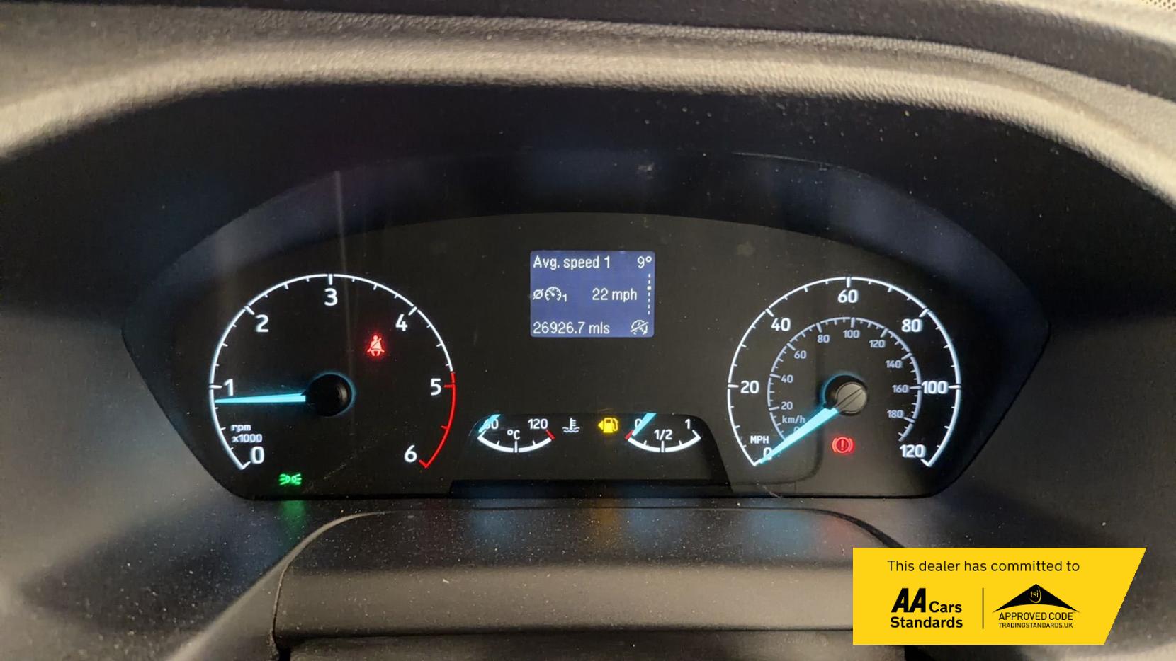Ford Transit Custom 2.0 280 EcoBlue Limited Panel Van 5dr Diesel Manual L1 H1 Euro 6 (s/s) (130 ps)