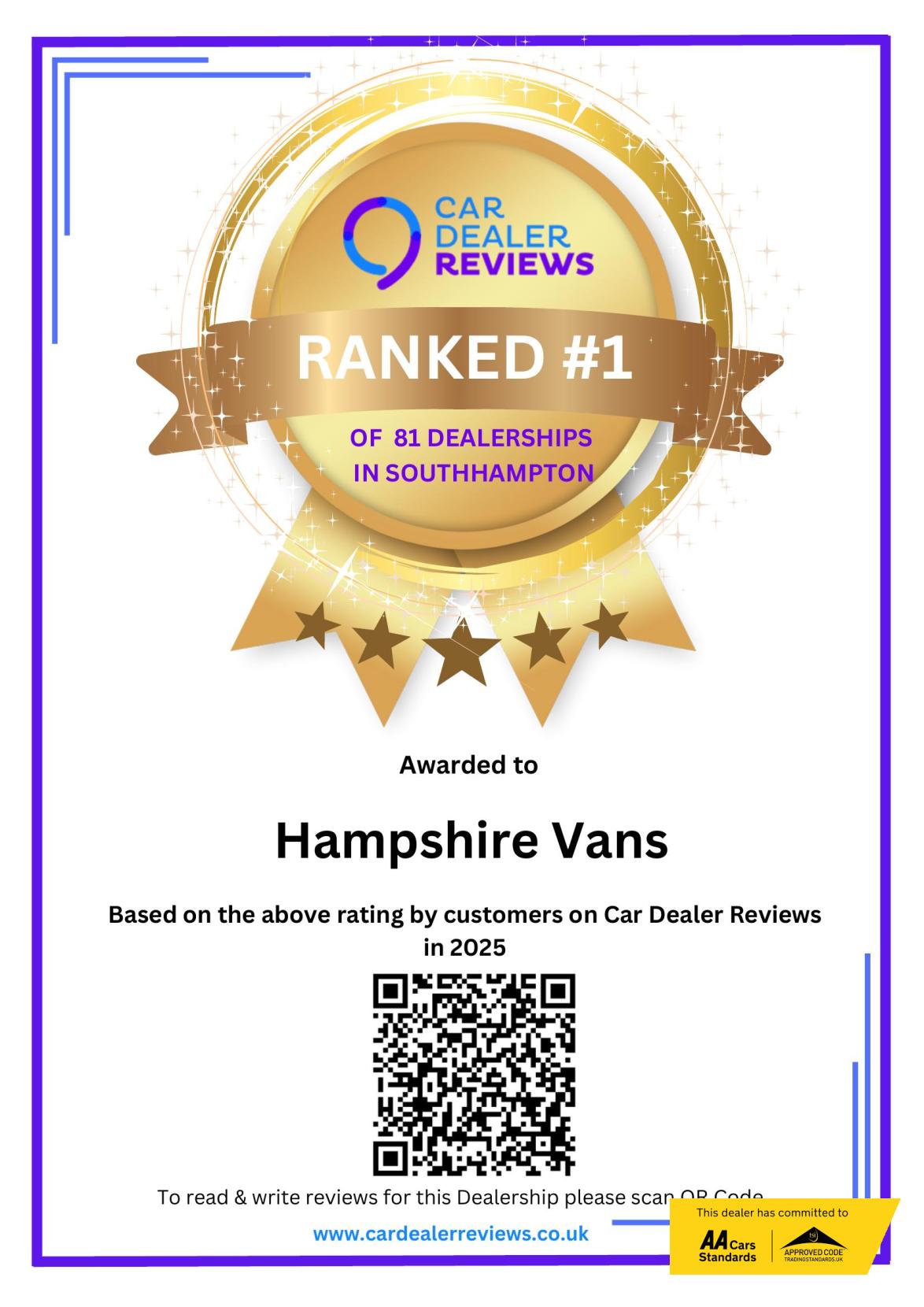 Ford Transit Custom 2.2 TDCi 310 ECOnetic Panel Van 5dr Diesel Manual L1 H1 (162 g/km, 98 bhp)