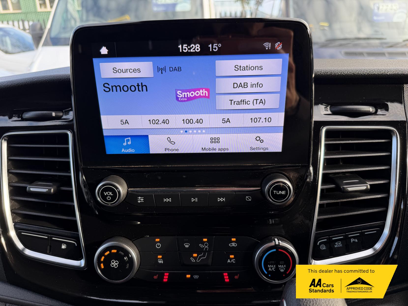 Ford Transit Custom 1.0 Limited Panel Van (2017 - 2023)