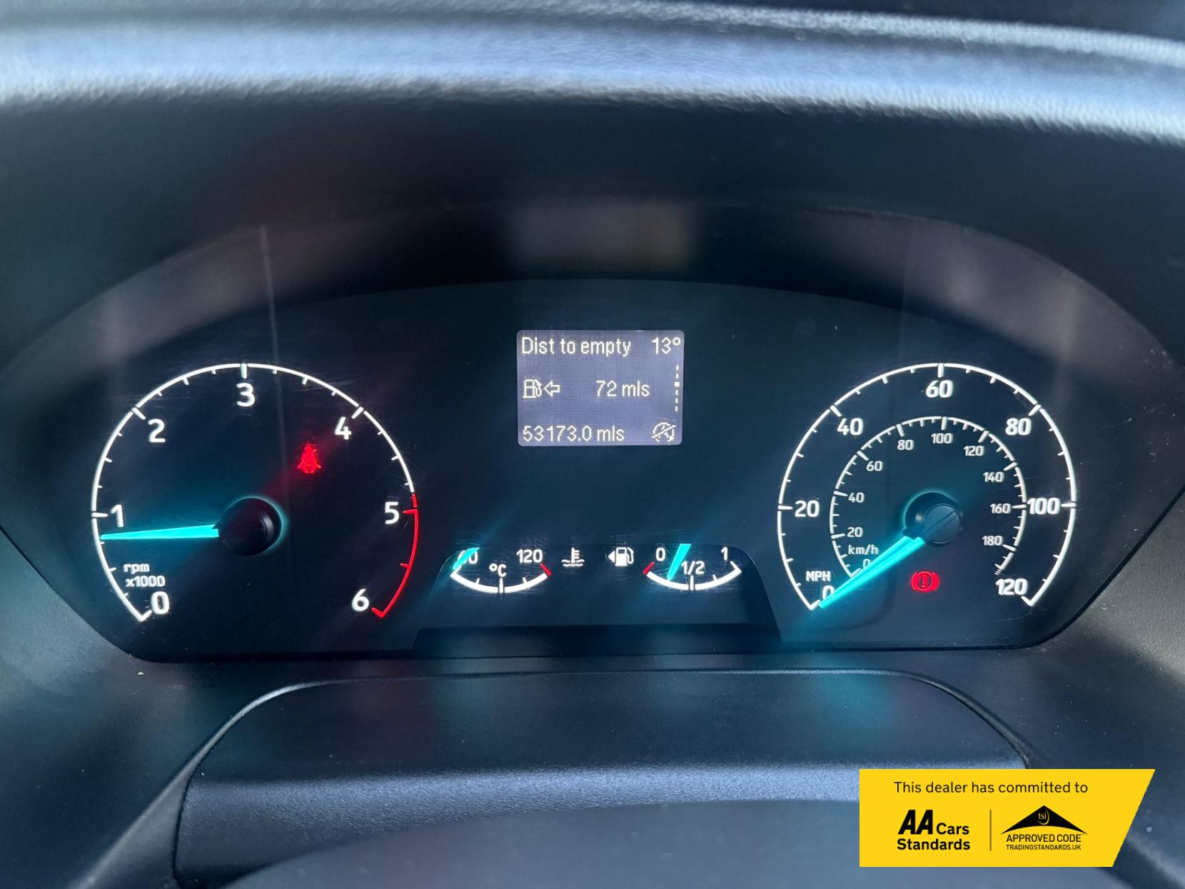 Ford Transit Custom 2.0 300 EcoBlue Limited Panel Van 5dr Diesel Manual L2 H1 Euro 6 (s/s) (130 ps)